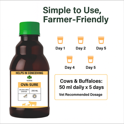 Ova Sure Fertility Liquid For Livstock