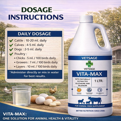 Vita-Max Multivitamin For Animals